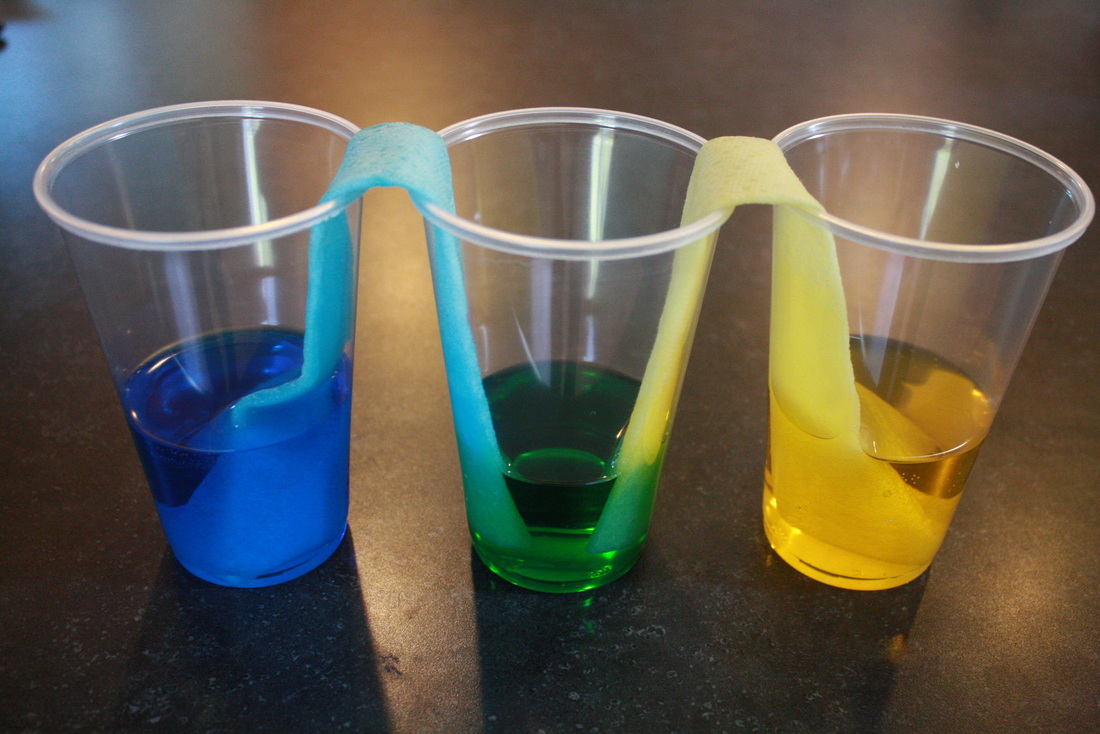 Preschool science - color mixing water